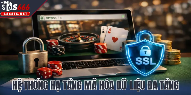 Hệ thống hạ tầng mã hóa dữ liệu đa tầng hiện đại